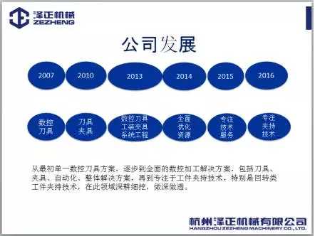 產品代理與貿易代理的區(qū)別
