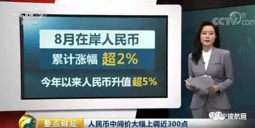 跌跌不休匯率創(chuàng)16個月新低 外貿貨代企業(yè)外匯風險激增